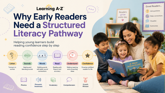 Why Early Readers Need a Structured Literacy Pathway