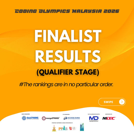 CODING OLYMPICS 2026: FINALIST Results (Qualifier Stage)