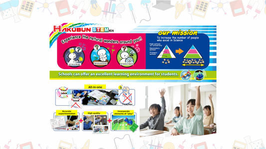 Bring Science Concepts to Life with Hakubun